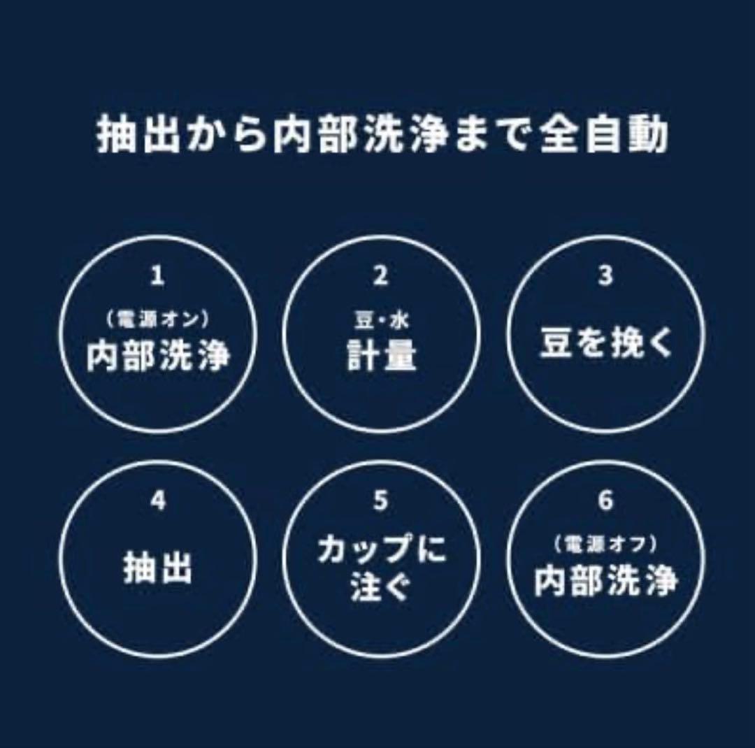 デロンギ マグニフィカ スタート 全自動コーヒーマシン ECAM22020B