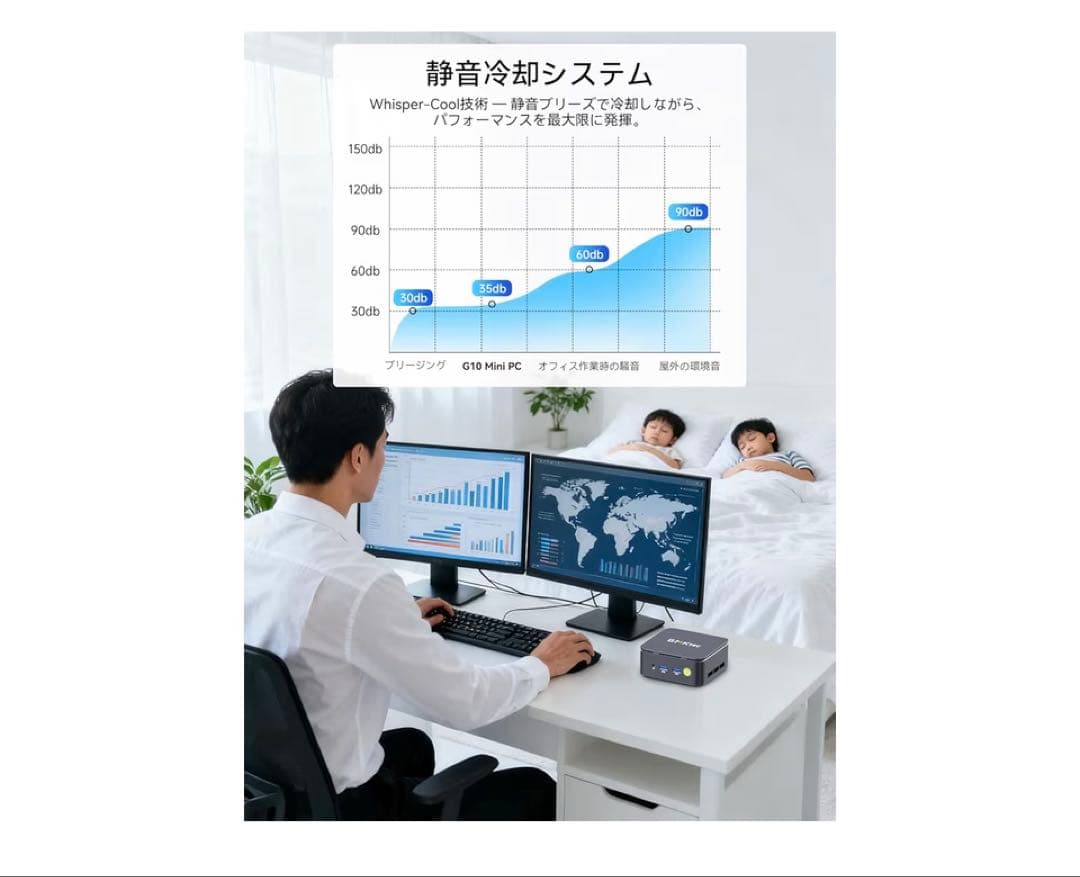 ミニPC Ryzen5.64GB+16TB Win11 Pro Mini PC