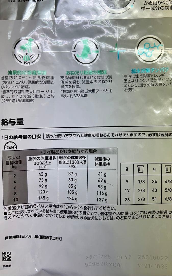 ロイヤルカナン 犬用 満腹感サポート+低分子プロテイン 3kg 1袋