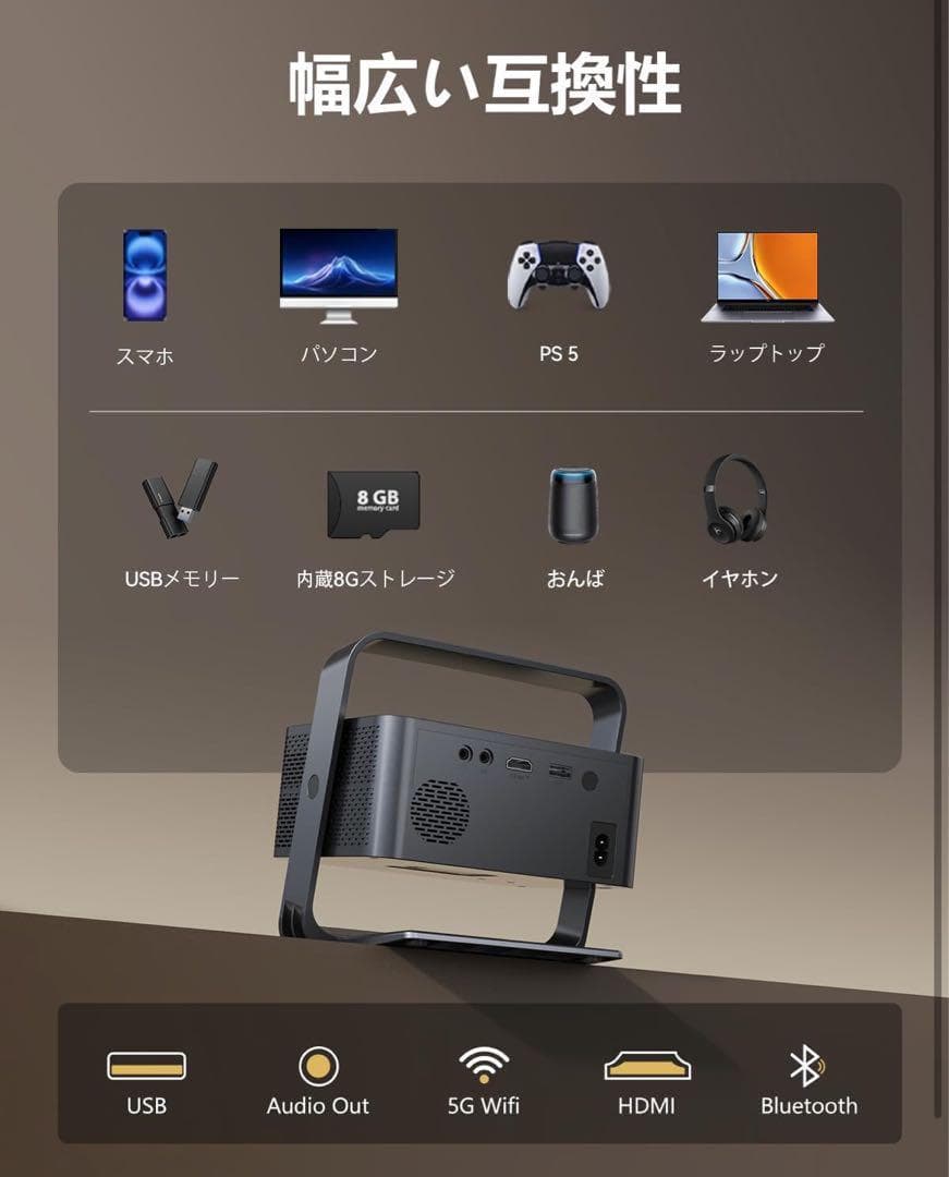 プロジェクター 小型 4K対応 スマホ 1080P 360°回転 Netflix