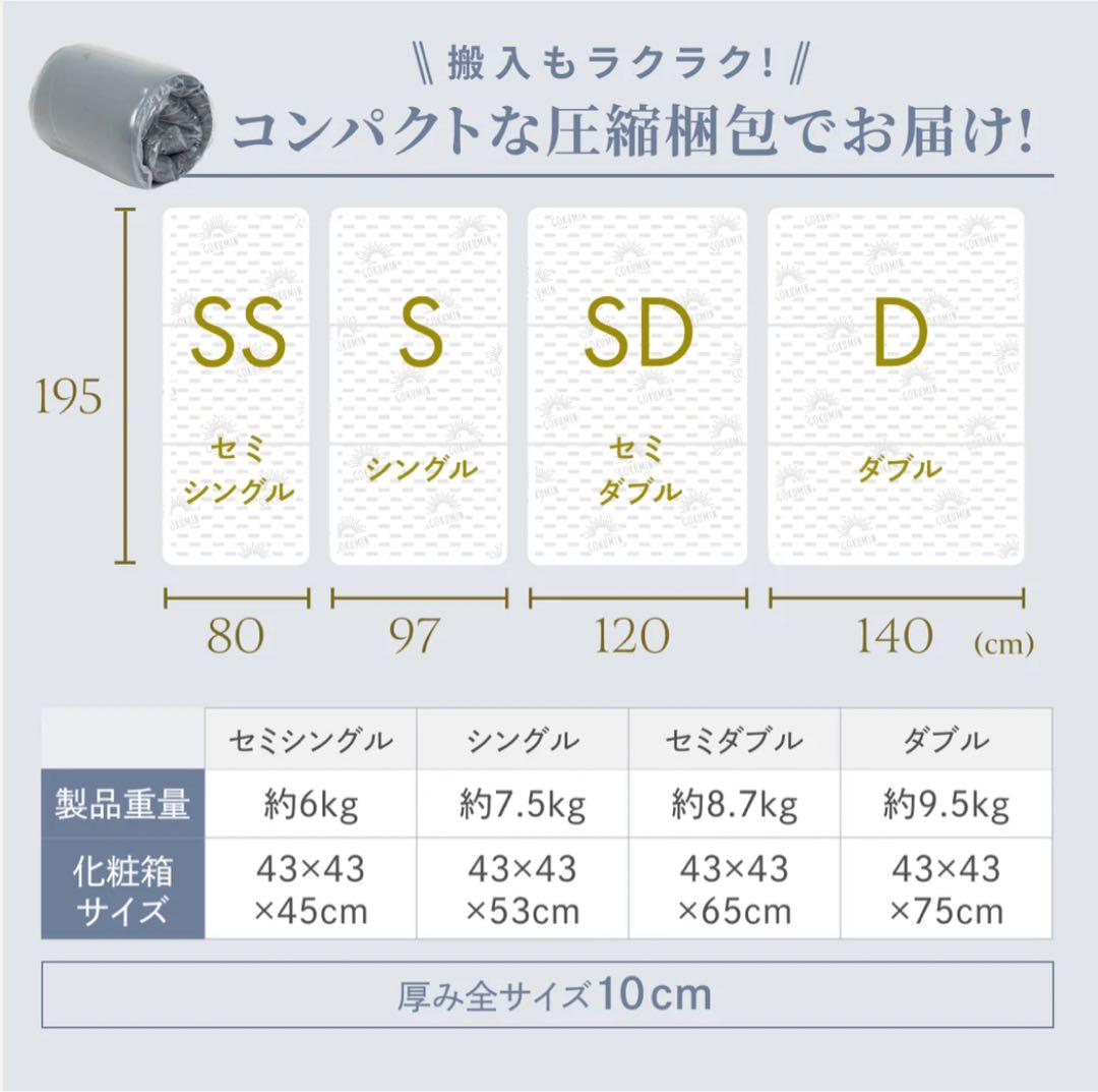 m112013m GOKUMIN 三つ折りマットレス シングル ブラック