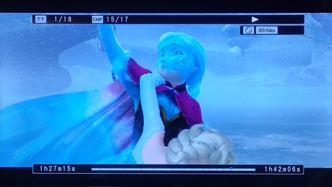 スグ使えるセット！wチューナー搭載！東芝HDD＆BDレコーダー