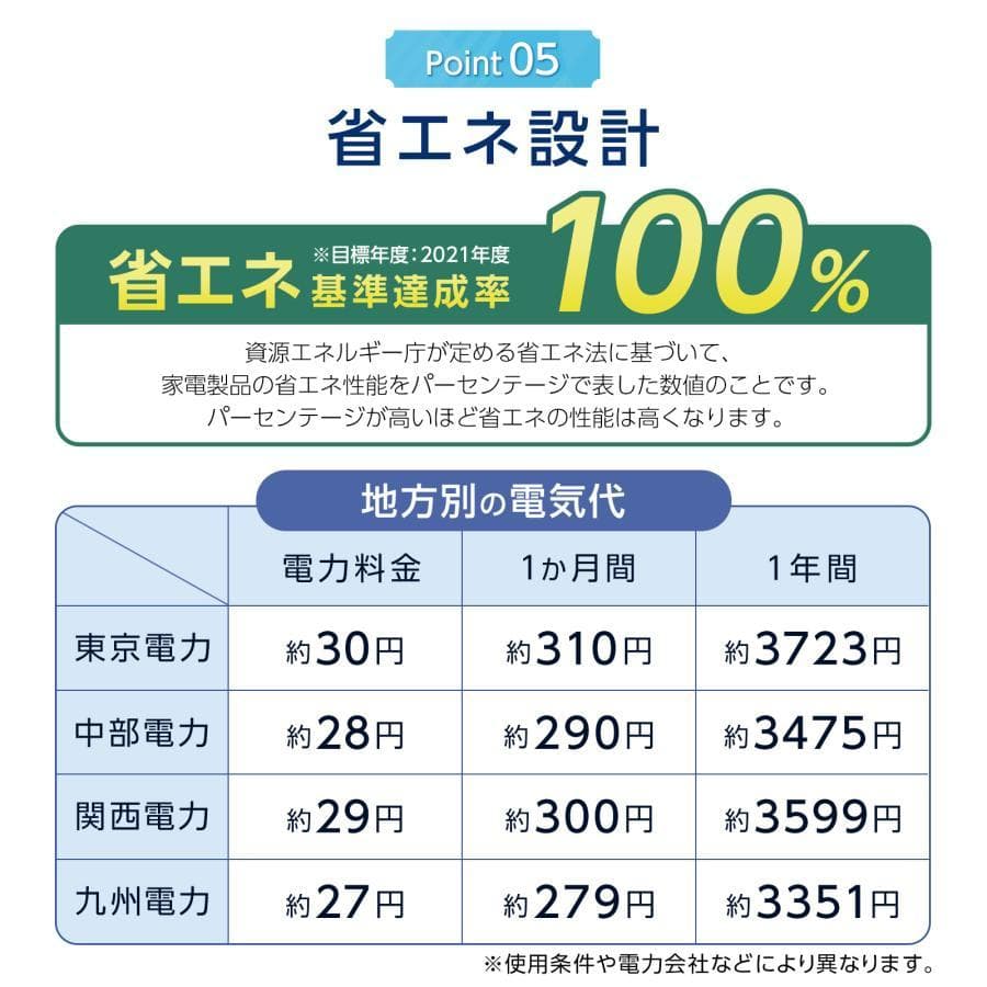 冷凍冷蔵庫 3ドア 小型 家庭用 冷凍庫 スリム 業務用 75L ソフト冷凍室付
