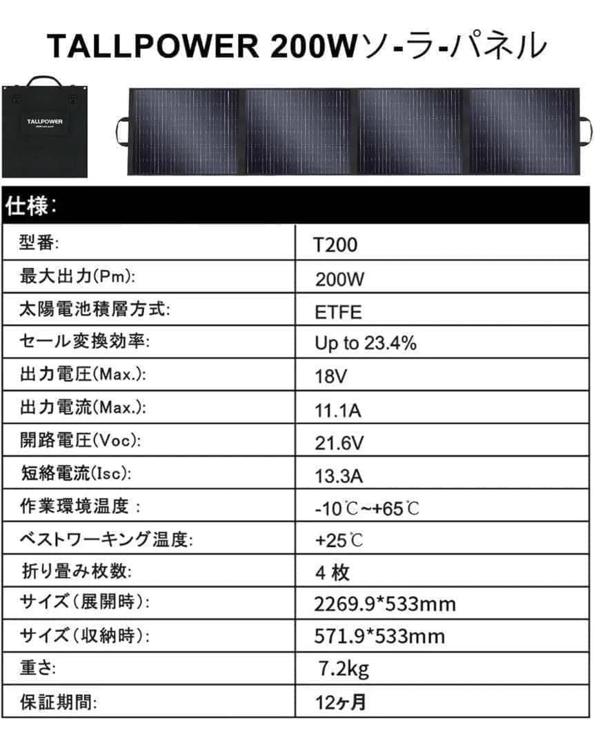 ソーラーパネル 200W 折畳式　キャンプ・災害対策