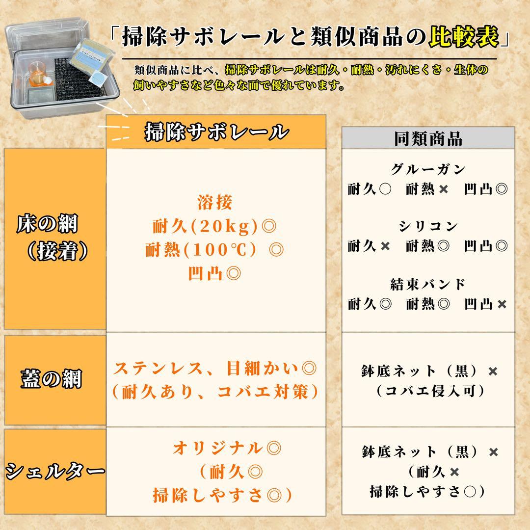 ドカ様　M(フル)(デュ)