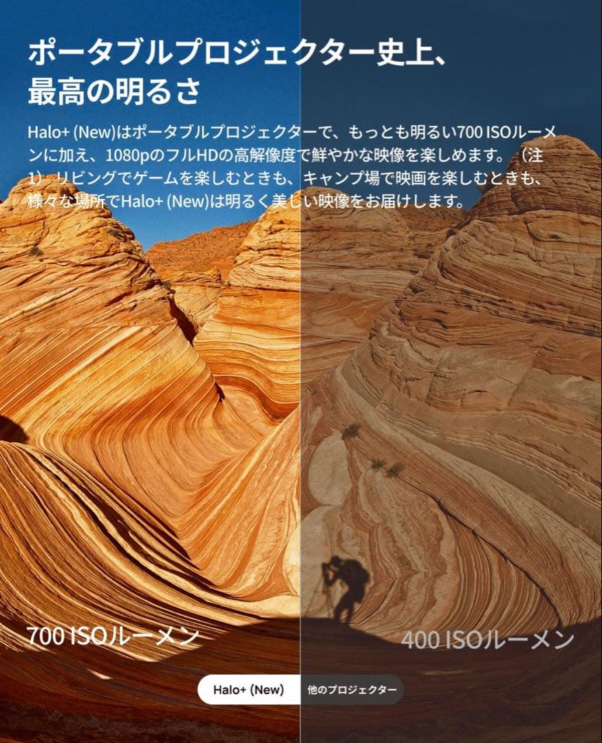 XGIMI Halo+ (New) プロジェクター 本体
