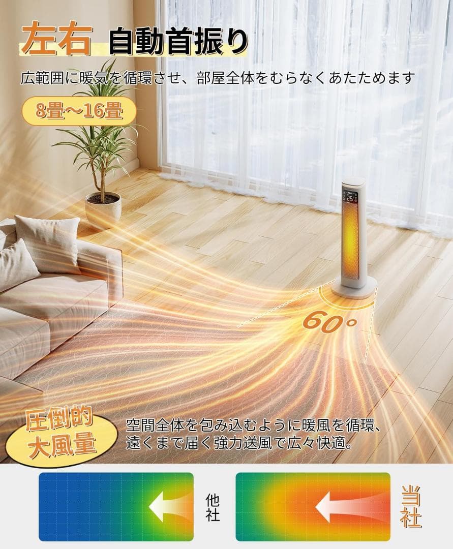 セラミックヒーター 電気ファンヒーター 1200W 1秒速暖 ECO大風量 新品