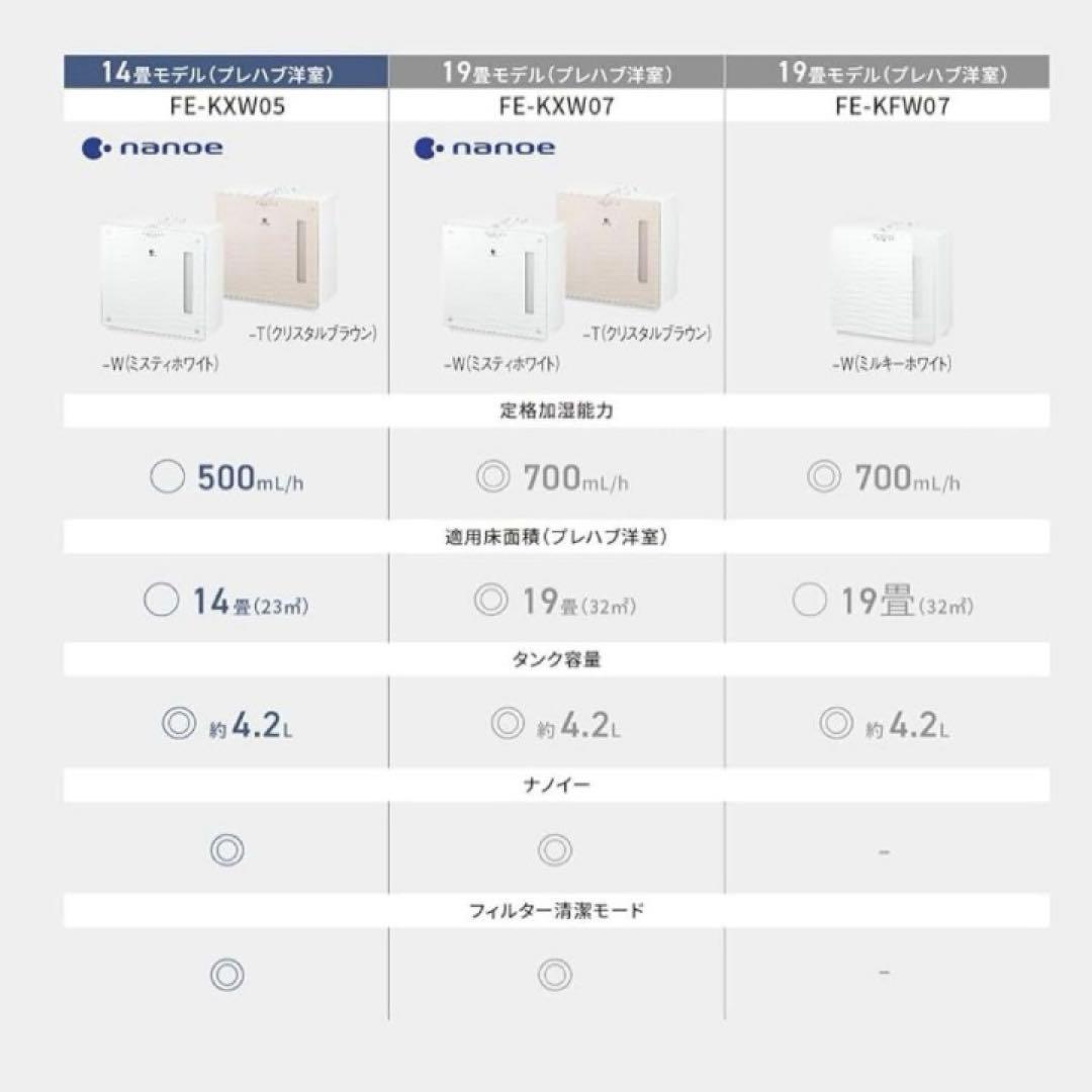 新品　Panasonic 気化式加湿器　クリスタルブラウンFE-KXW05