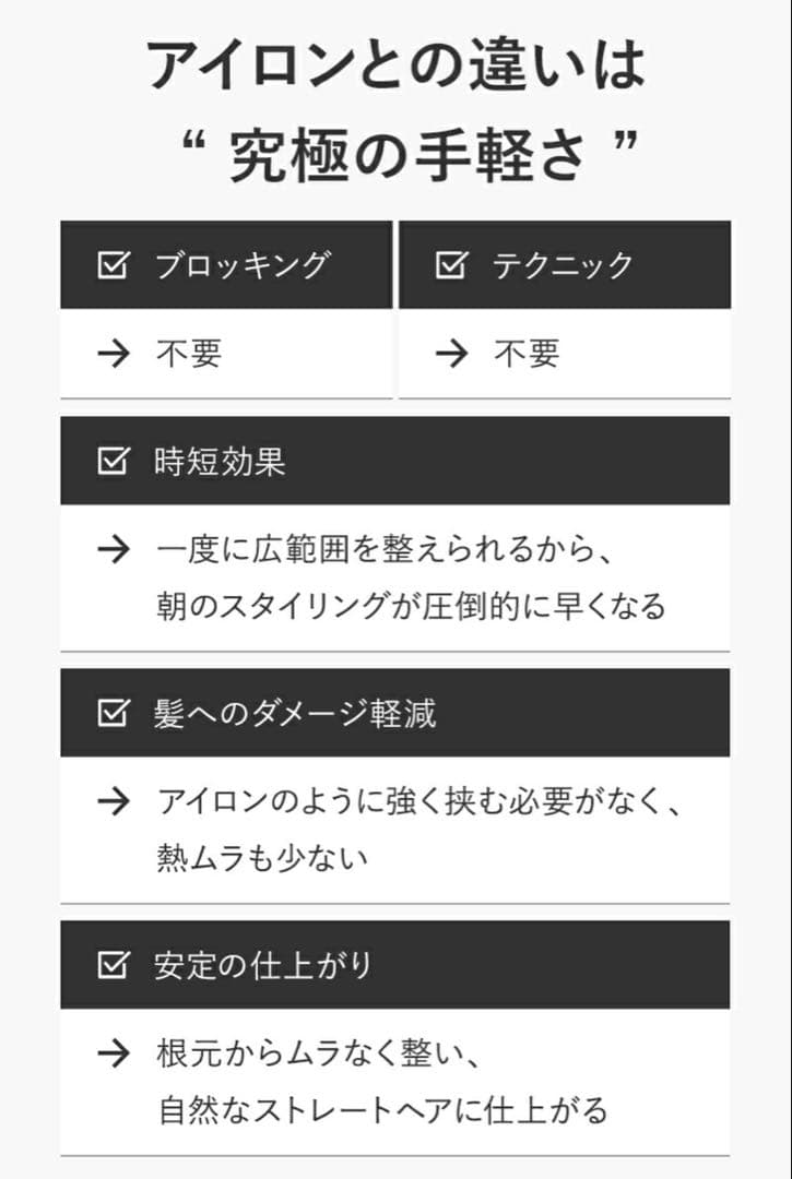 【新品/未使用】Lupilina(R) ヒートブラシ ヘアアイロン ミニブラック