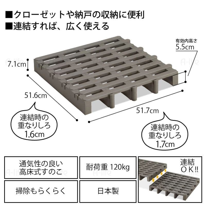 日本製プラスチックシングルサイズすのこベッド8枚〜。