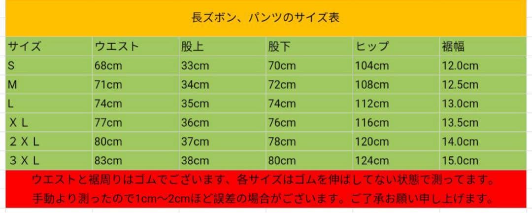 うんちょ