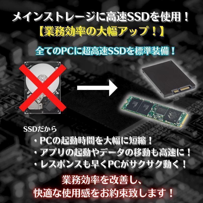 Pちゃん　T622 6画面 トレーディングPCフルセット デイトレ FX