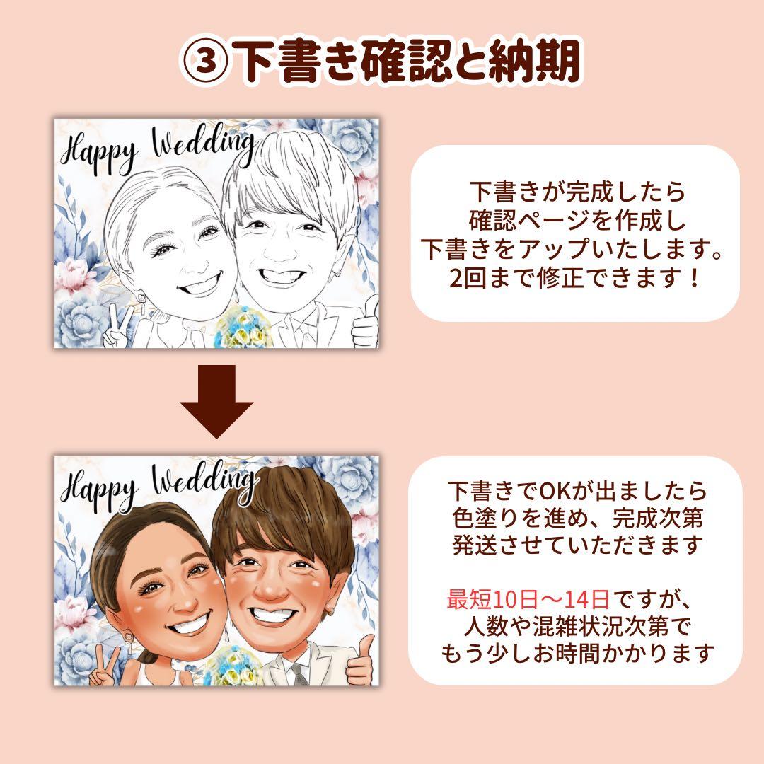 1名さま　2Lサイズ【似顔絵オーダー】ホワイトフレーム　×2