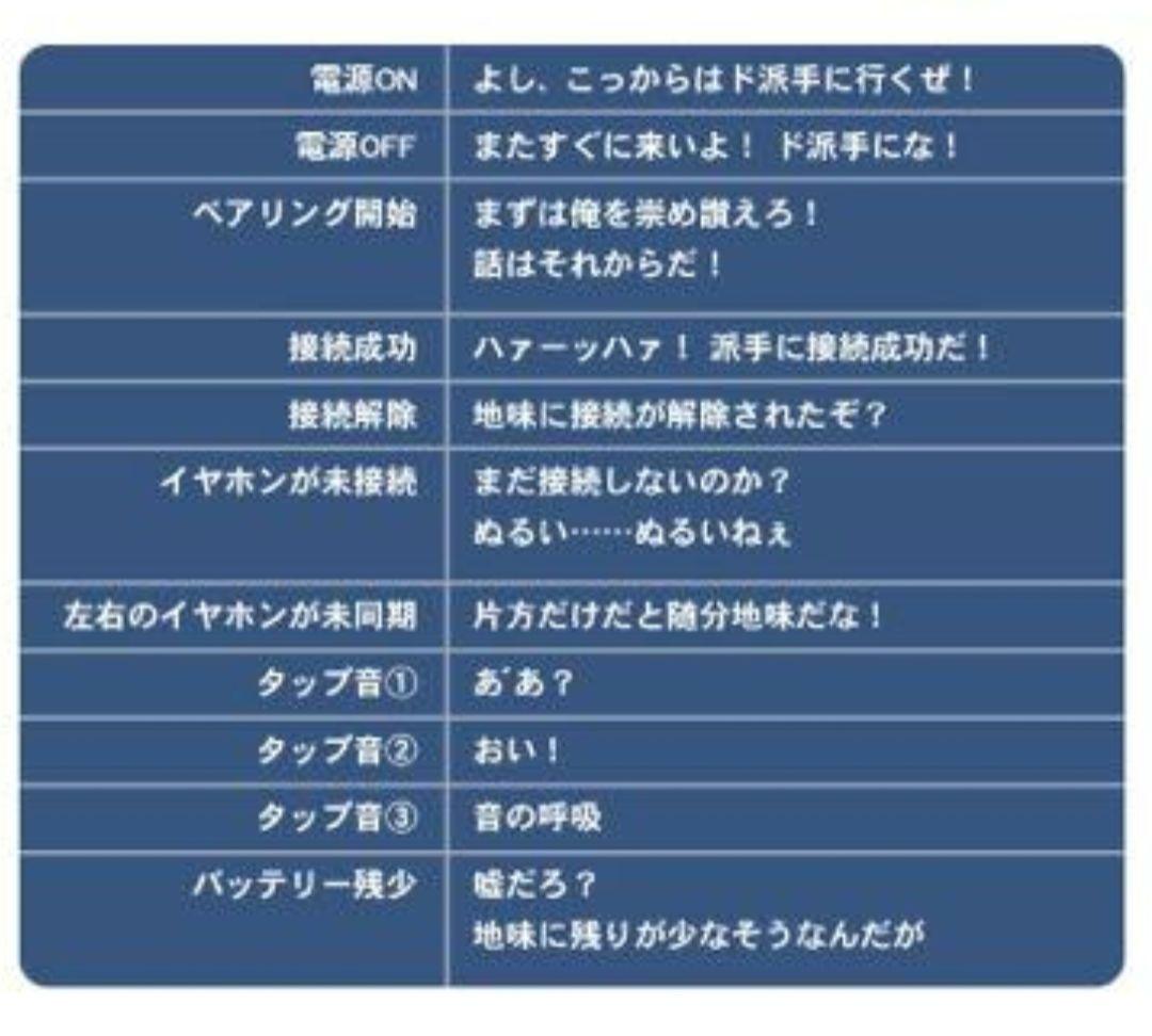 鬼滅の刃 宇髄天元 ONKYO イヤホン