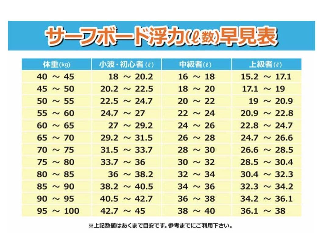 サーフボード　JS ブラックボックス３ hifi