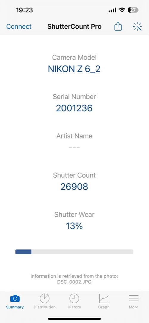 12/25限定【極上美品・付属品多数】 Nikon ニコン Z6II ボディ