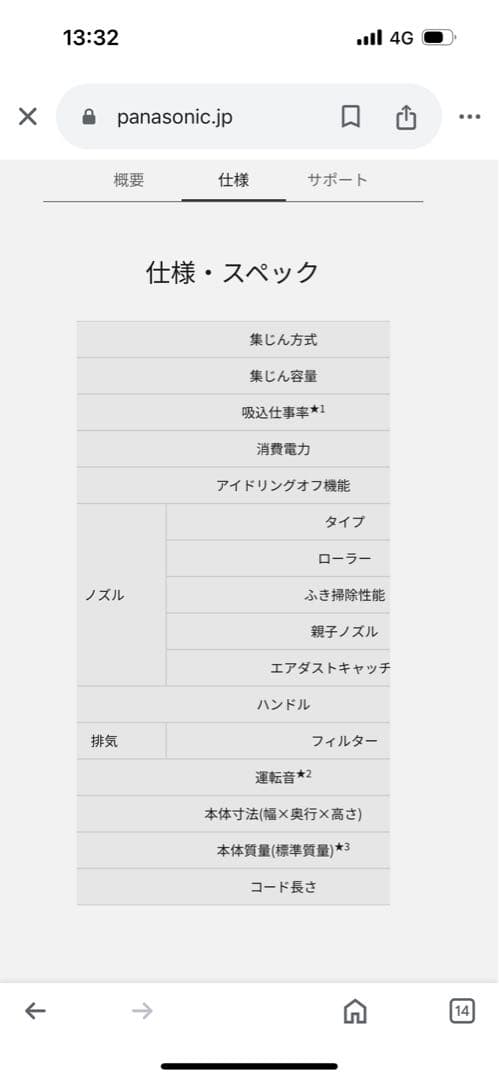 Panasonic MC-PJ23G 紙パック式掃除機