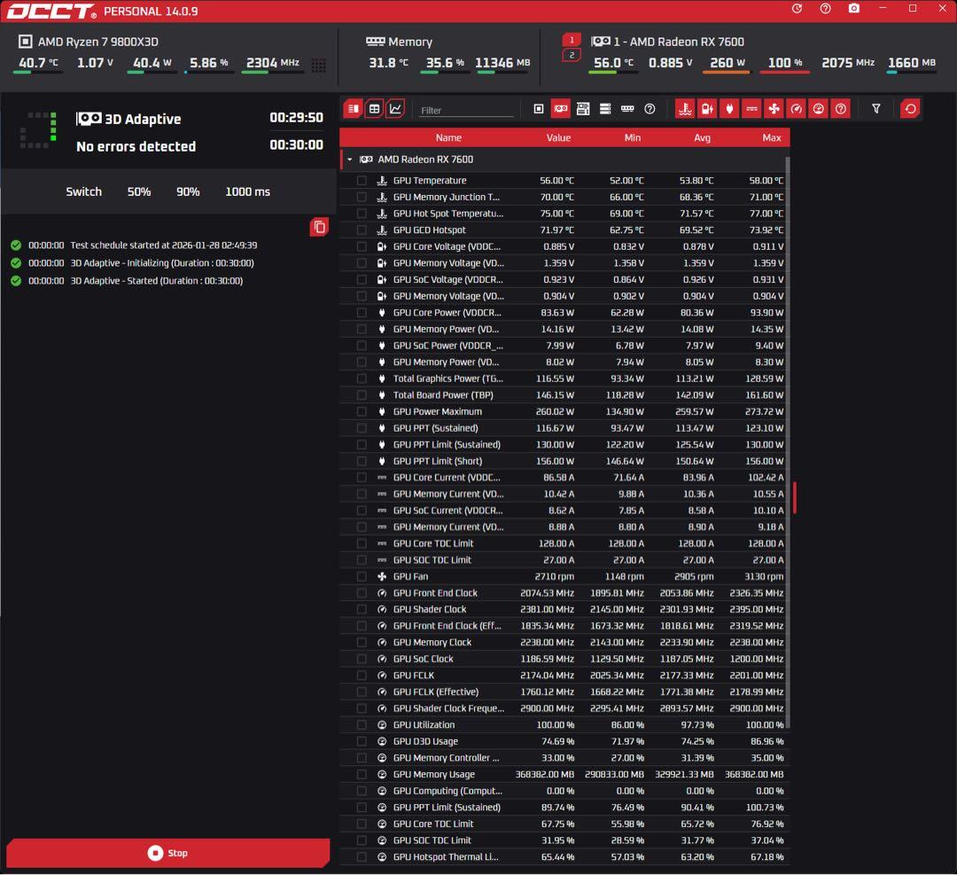 【動作確認済み】 RADEON RX 7600