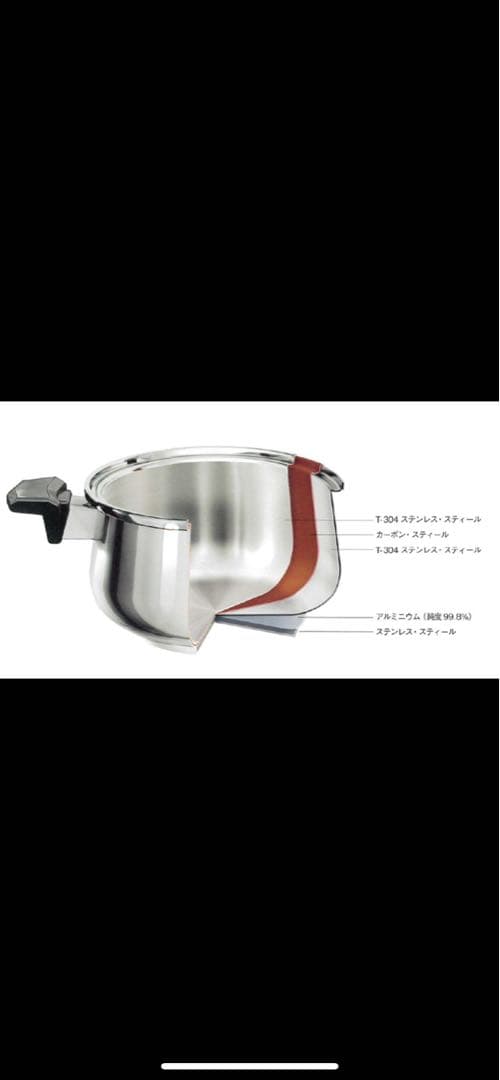 ロイヤルクイーン ステンレス製片手鍋 蓋付き