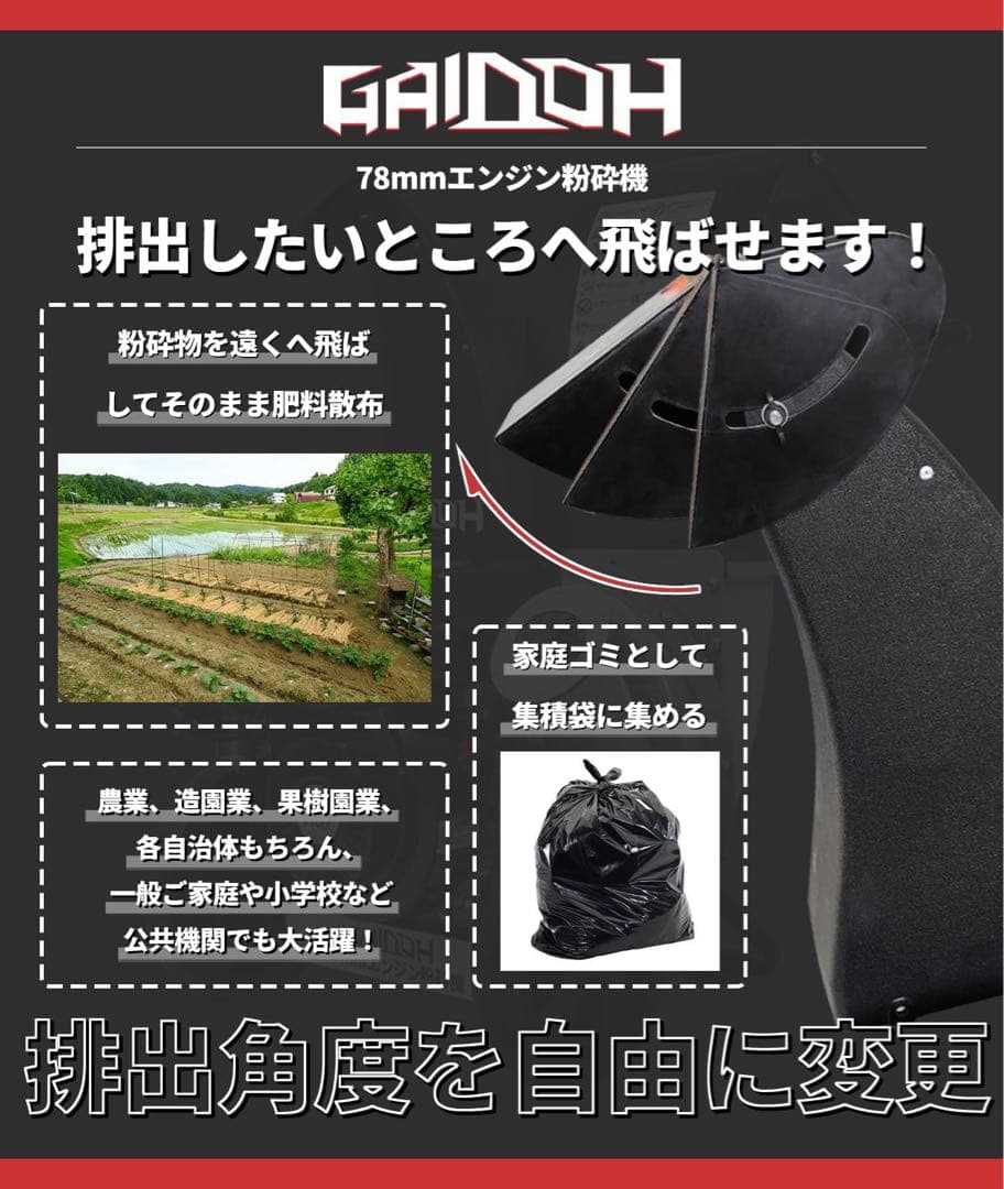 エンジン式粉砕機 最大粉砕径約80mm エンジンチッパーシュレッダー 9馬力