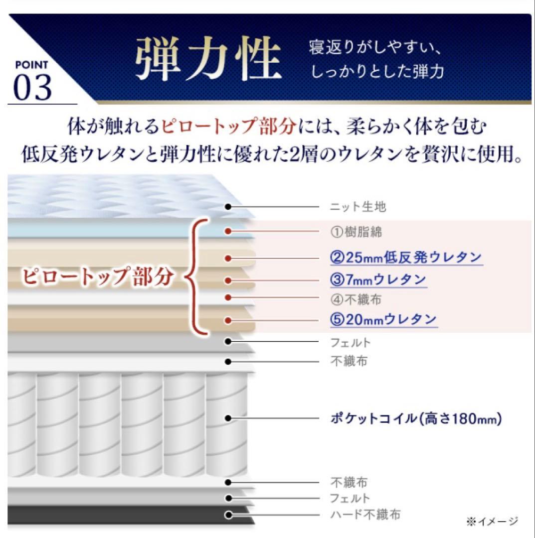【送料込み】アイリスオーヤマ　Sheep ポケットコイルマットレスシングル