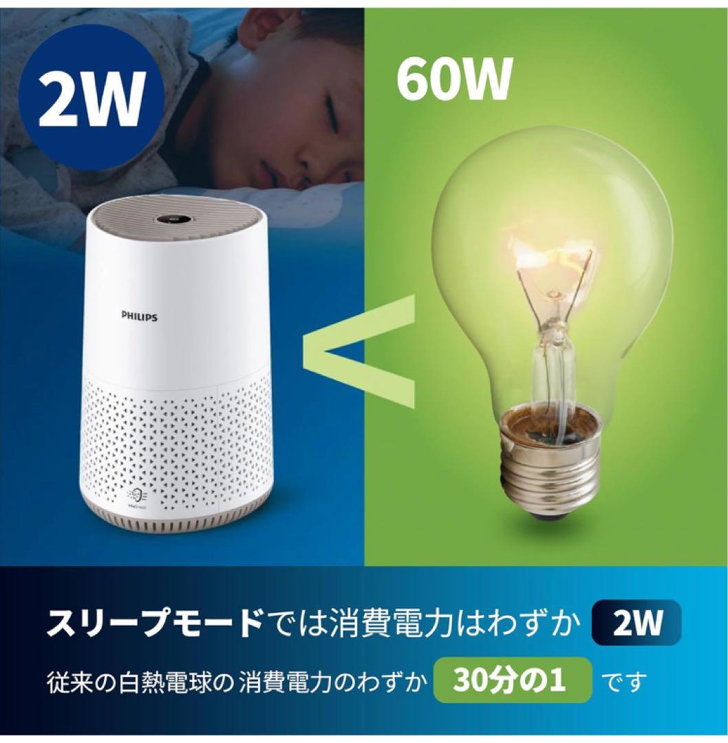 PHILIPS (フィリップス) 空気清浄機 24畳 花粉 小型 卓上 HEPA