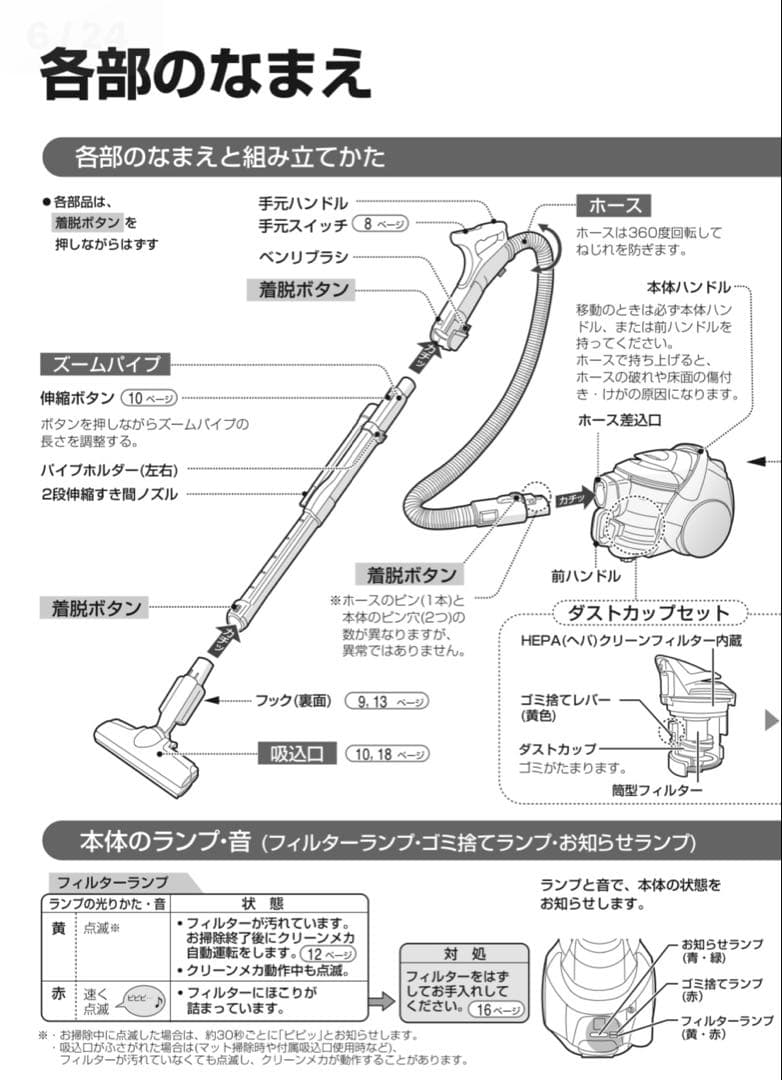 SHARP サイクロン掃除機 高濃度プラズマクラスター7000 EC-VX310