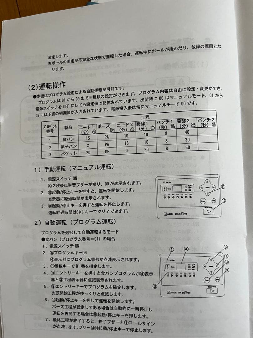 愛工舎製作所　ニーダー　レディシェフ DK-2 Pro ミキサー