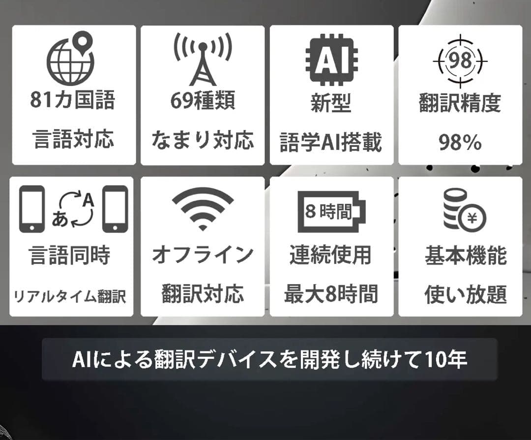 VTrans 7days AI 翻訳 ＆ 通訳 イヤホン　イヤフォン 海外旅行