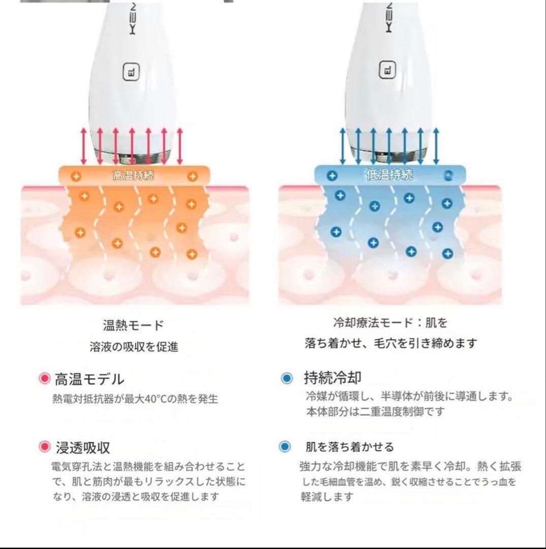 エレクトロポレーション RF美顔器　美容機器　美容液導入