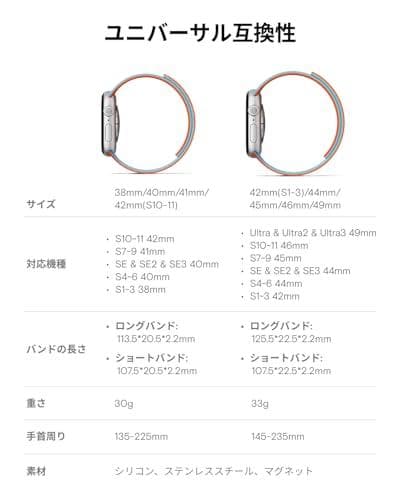 MOFT【公式直営店】アップルウォッチ用バンド マグネット シリコン Applm