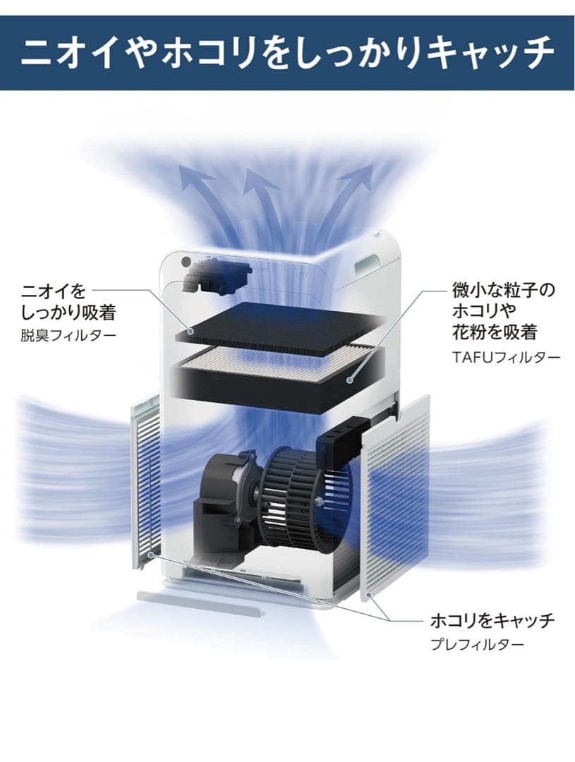 未使用 DAIKIN　ストリーマ空気清浄機　MC55ZKS-W　2023年製