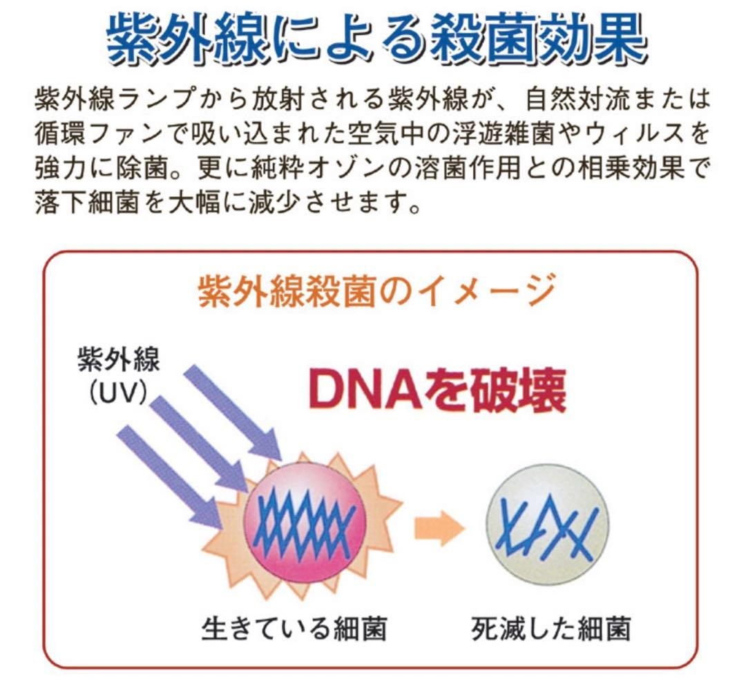コロナウイルス駆除　35畳〜70畳用　オゾンでウイルス・菌・悪臭を不活化