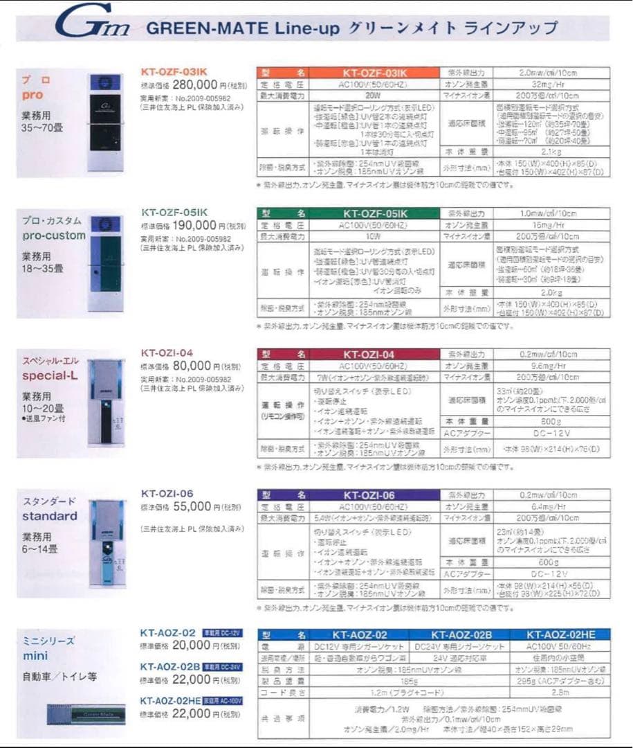 コロナウイルス駆除　35畳〜70畳用　オゾンでウイルス・菌・悪臭を不活化