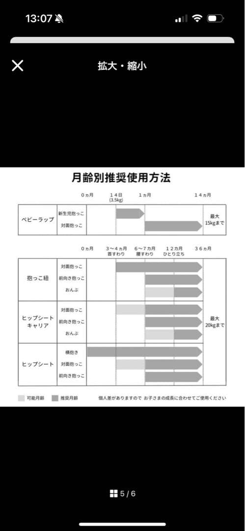【値下げ】ポグネーMAX ヒップシートキャリア　 抱っこ紐オールインワンセット