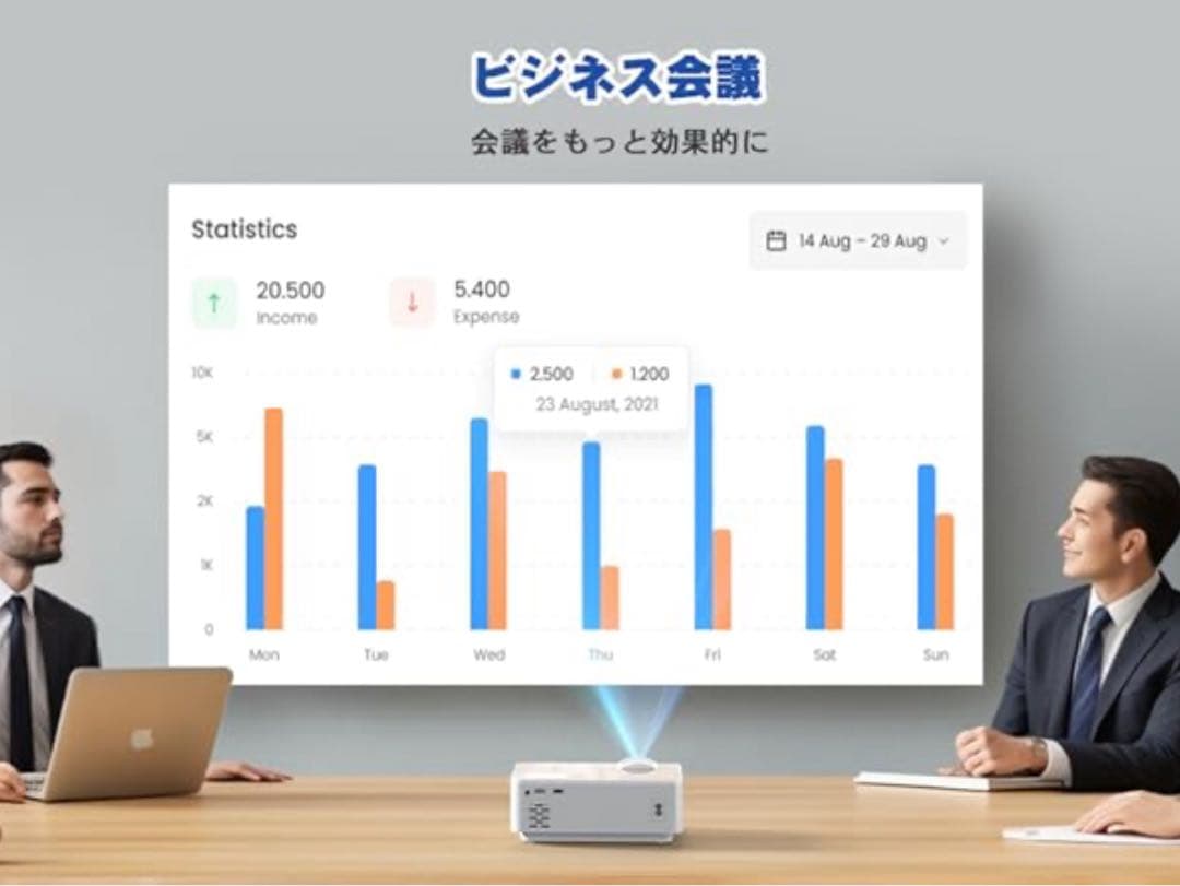 【新品未使用】Groview 高画質 高音質HIFIスピーカー搭載プロジェクター