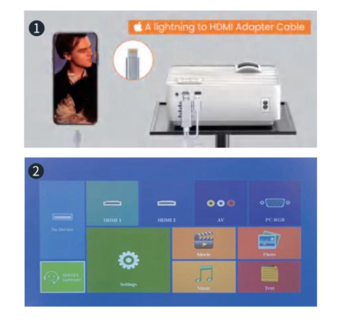 【新品未使用】Groview 高画質 高音質HIFIスピーカー搭載プロジェクター