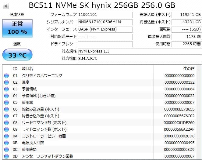 【正常判定】 NVMe M.2 SSD 7枚セット 2230 2280