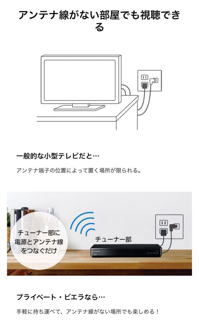 【テレビ】プライベートビエラ UN-15LD11-K15インチ【防水】