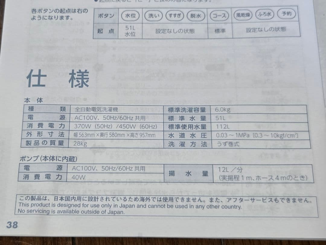 ☆TOSHIBA☆全自動電気洗濯機☆AW-60GM☆2014年製☆6kg☆動作品