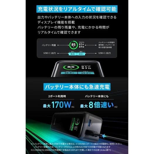 Anker Prime Power Bank 27650mAh 250W 新品