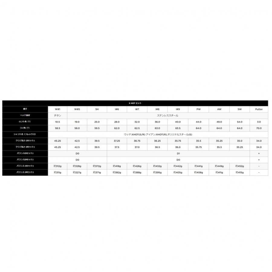 キャロウェイ XHOT パッケージセット 11本組 キャディバッグ付き