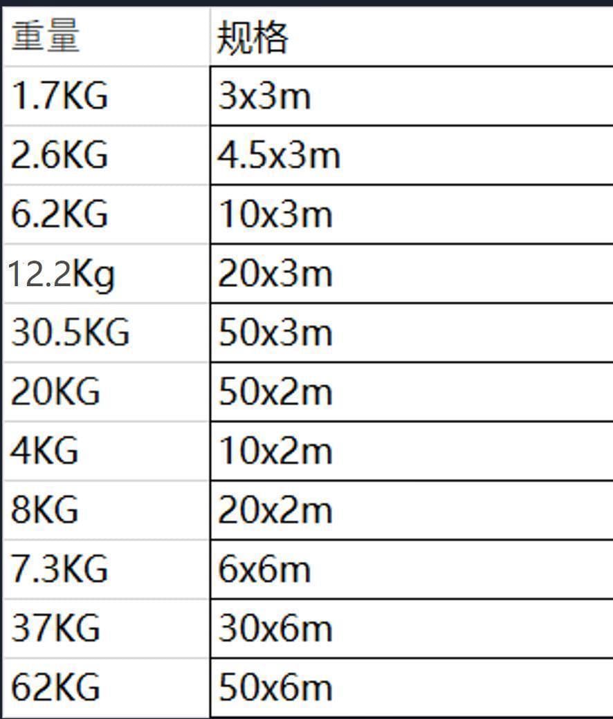 防水シート カバー 床 池 車 庭 ベランダ 屋根 野外 工事 黒色 716