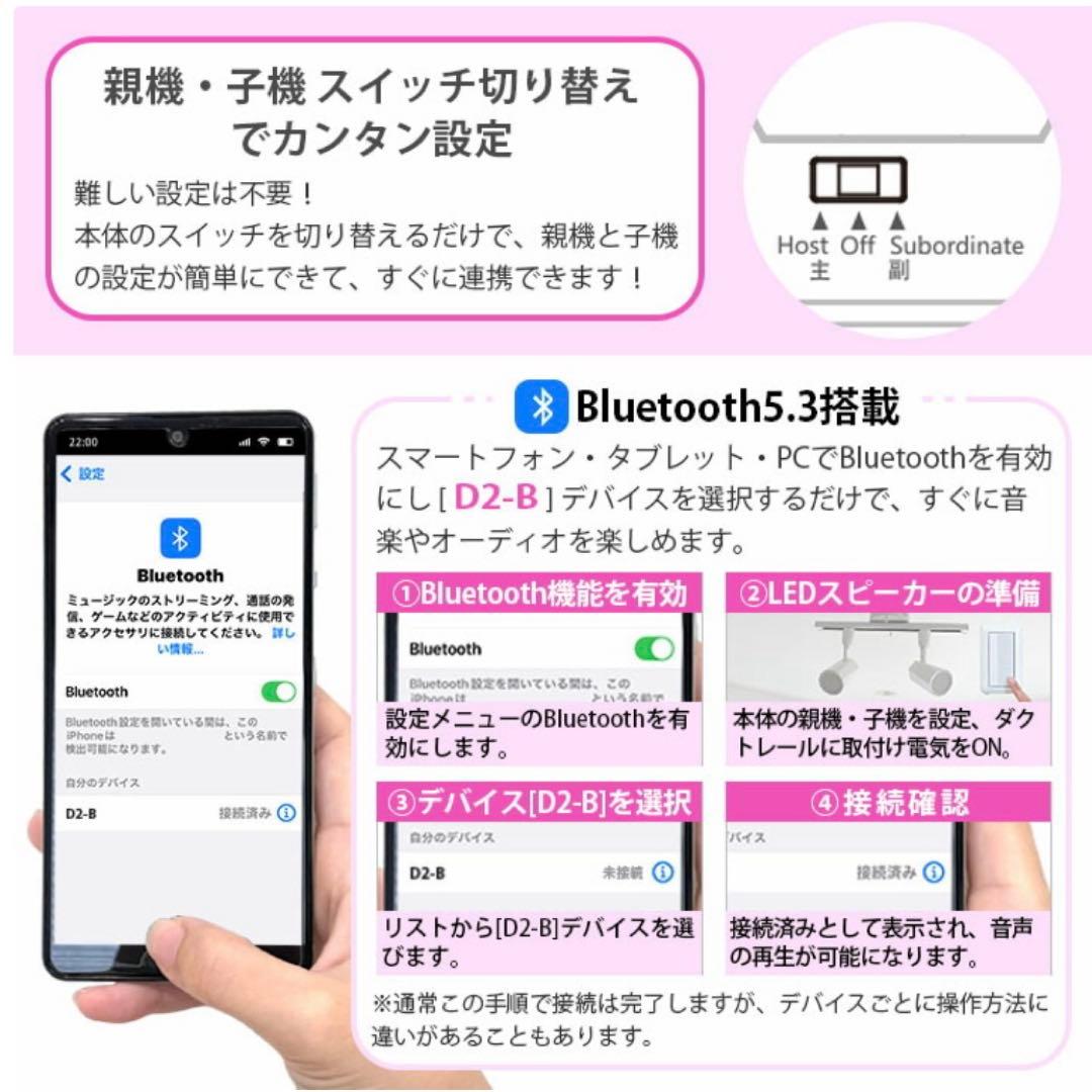 Bluetoothスピーカー 2台セット ダクトレール用（カラー：白）