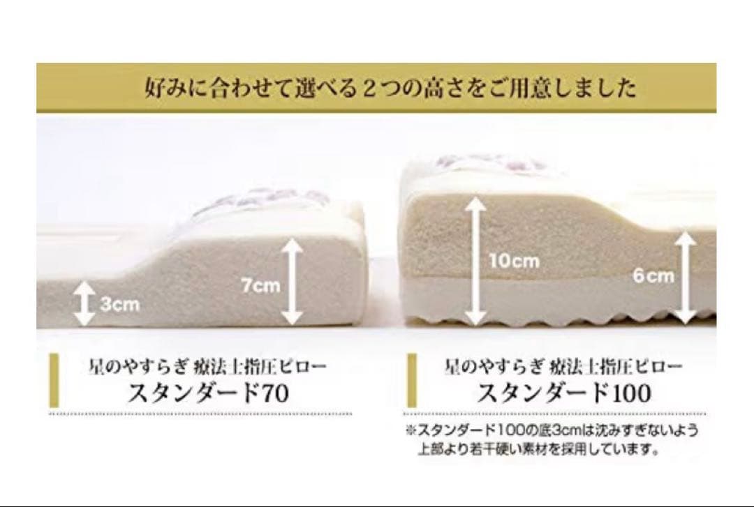 ファイテン(phiten) 星のやすらぎ 療法士指圧ピロー スタンダード100