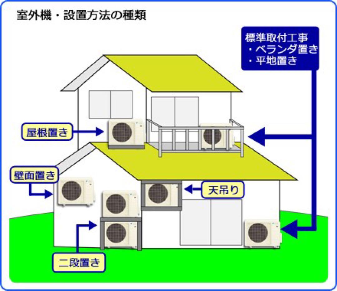 ＊1年保証＊SHARP 2022年製 6畳用エアコン 標準取付込みAS696