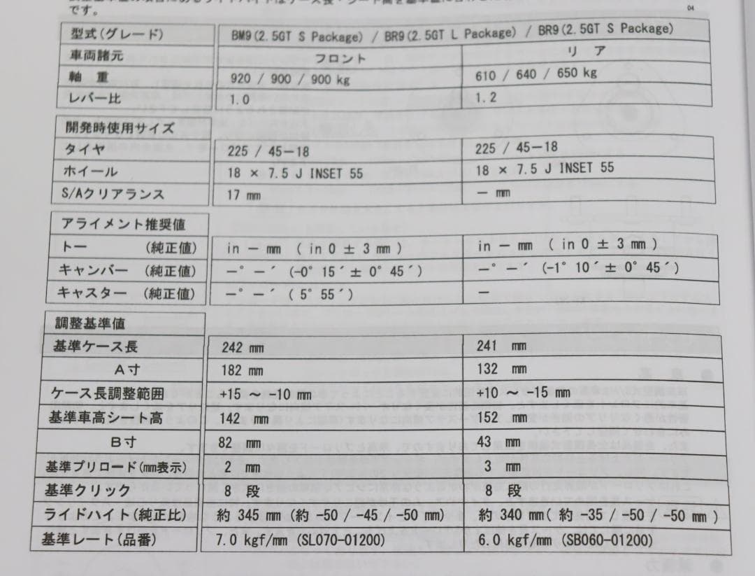 レガシィ BM9 BR9 BRG BRM TEIN FLEX Ｚ　車高調