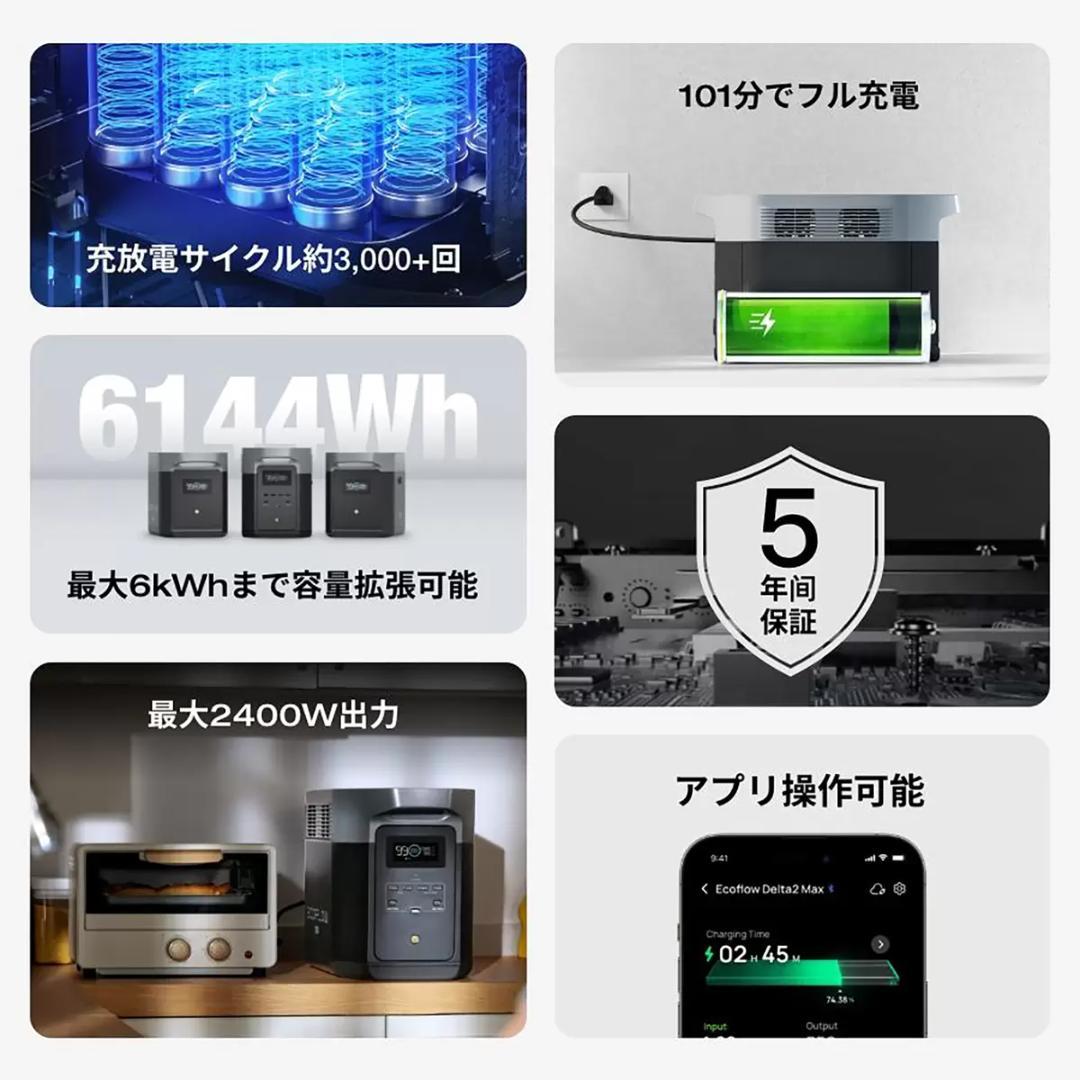 発電機・ポータブル電源 EcoFlow DELTA 2 Max EFDELTA2MAX-JP
