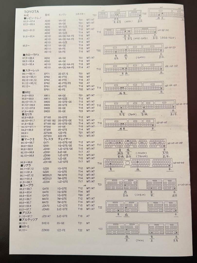 Bee☆R（ビーアール） レブリミッター Type B 正規品です。