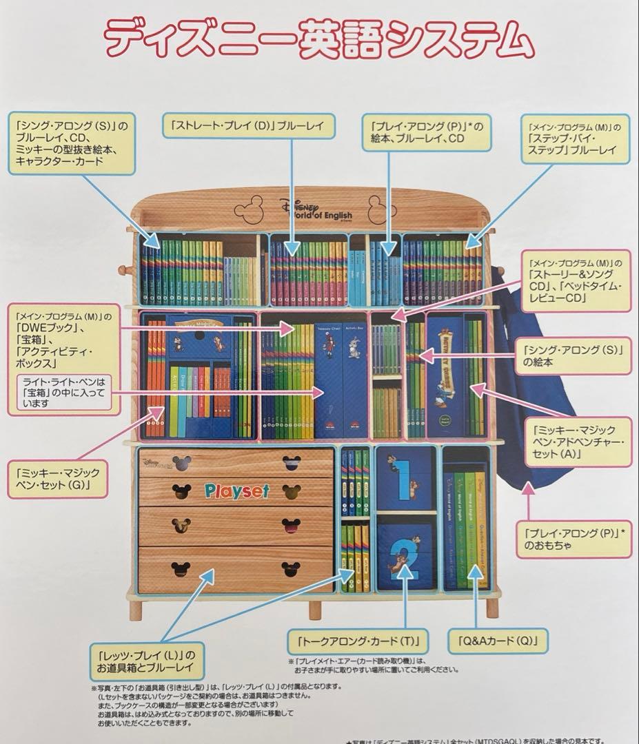 【新品未開封】DWE ディズニー英語システム　本棚